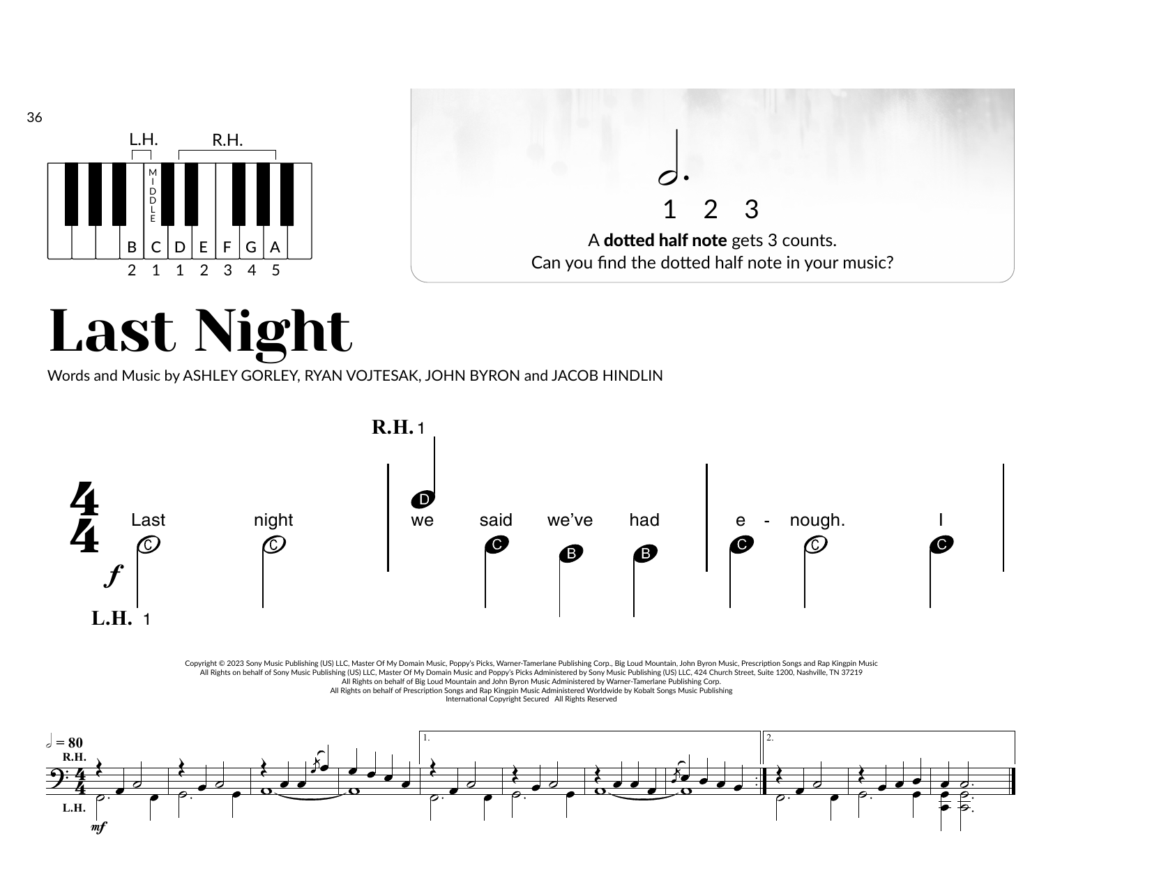 Morgan Wallen Last Night Sheet Music Notes & Chords for Very Beginner Piano - Download or Print PDF