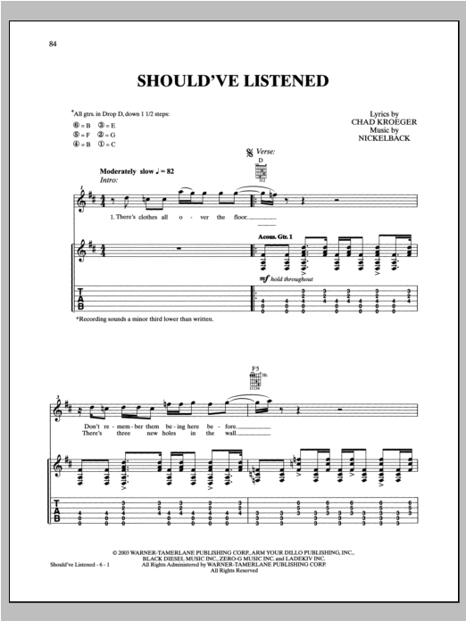 Nickelback Should've Listened Sheet Music Notes & Chords for Guitar Tab - Download or Print PDF Nickelback Should've Listened Sheet Music Notes & Chords for Guitar Tab - Download or Print PDF