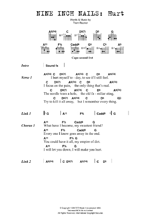 Nine Inch Nails Hurt Sheet Music Notes & Chords for Really Easy Guitar - Download or Print PDF