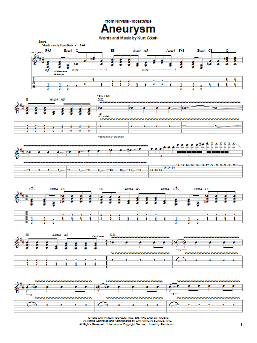 Nirvana Aneurysm Sheet Music Notes & Chords for Piano, Vocal & Guitar (Right-Hand Melody) - Download or Print PDF