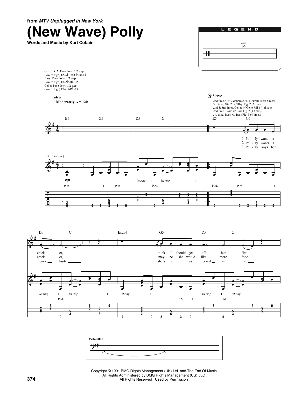 Nirvana (New Wave) Polly (from MTV Unplugged in New York) Sheet Music Notes & Chords for Transcribed Score - Download or Print PDF