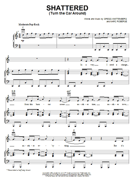 O.A.R. Shattered (Turn The Car Around) Sheet Music Notes & Chords for Ukulele - Download or Print PDF