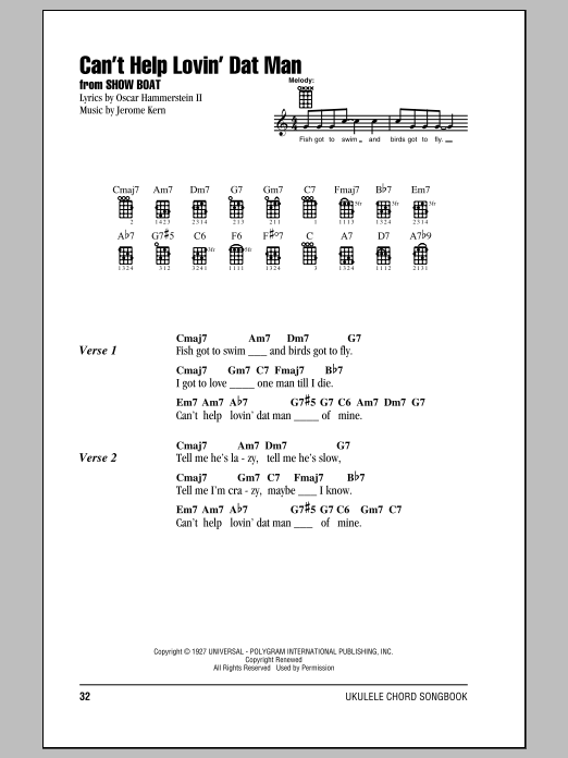 Oscar Hammerstein II Can't Help Lovin' Dat Man Sheet Music Notes & Chords for Ukulele with strumming patterns - Download or Print PDF