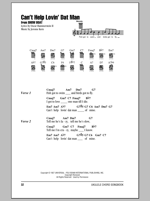 Oscar Hammerstein II Can't Help Lovin' Dat Man Sheet Music Notes & Chords for Vocal Pro + Piano/Guitar - Download or Print PDF
