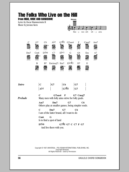 Oscar Hammerstein II The Folks Who Live On The Hill Sheet Music Notes & Chords for Ukulele with strumming patterns - Download or Print PDF