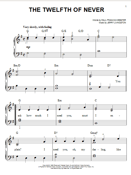 Paul Francis Webster The Twelfth Of Never sheet music notes and chords. Download Printable PDF.