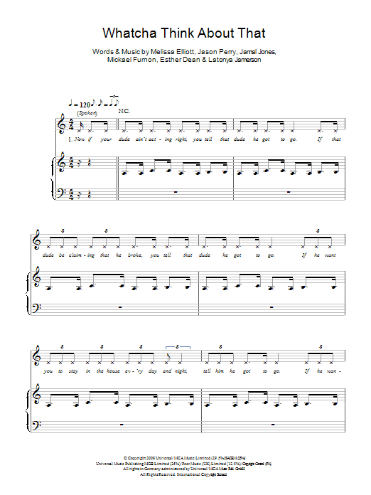 Pussycat Dolls Whatcha Think About That Sheet Music Notes & Chords for Piano, Vocal & Guitar - Download or Print PDF Pussycat Dolls Whatcha Think About That Sheet Music Notes & Chords for Piano, Vocal & Guitar - Download or Print PDF