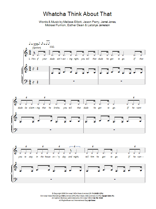 Pussycat Dolls Whatcha Think About That Sheet Music Notes & Chords for Piano, Vocal & Guitar - Download or Print PDF