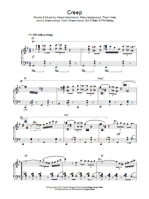 Radiohead Creep (Jazz Version) Sheet Music Notes & Chords for Piano - Download or Print PDF