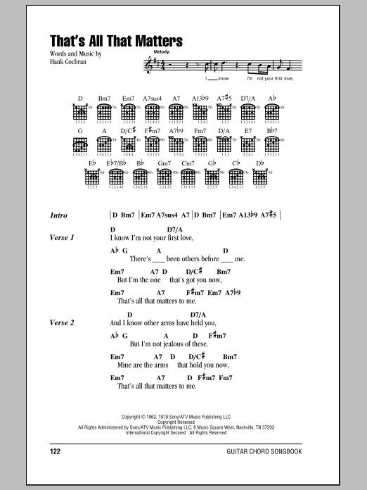 Ray Price That's All That Matters Sheet Music Notes & Chords for Lyrics & Chords - Download or Print PDF