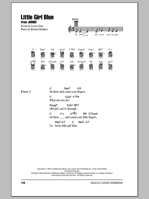 Richard Rodgers Little Girl Blue Sheet Music Notes & Chords for Ukulele with strumming patterns - Download or Print PDF