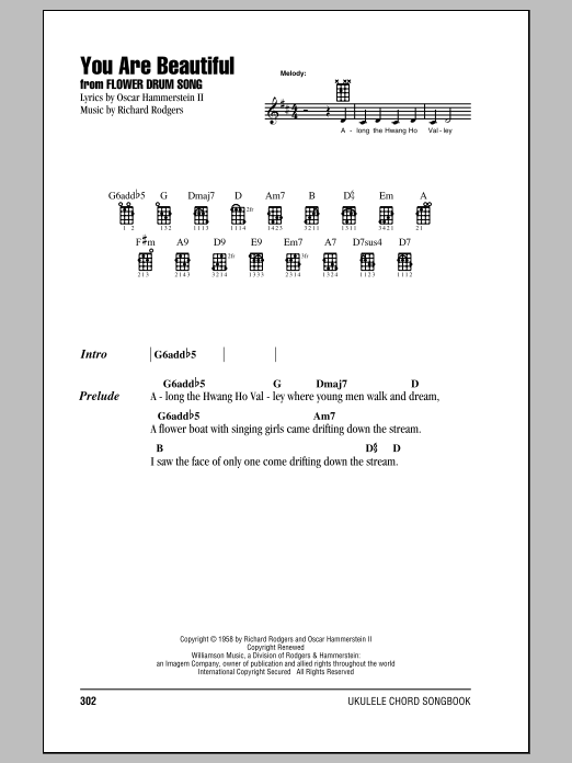 Richard Rodgers You Are Beautiful Sheet Music Notes & Chords for Ukulele with strumming patterns - Download or Print PDF