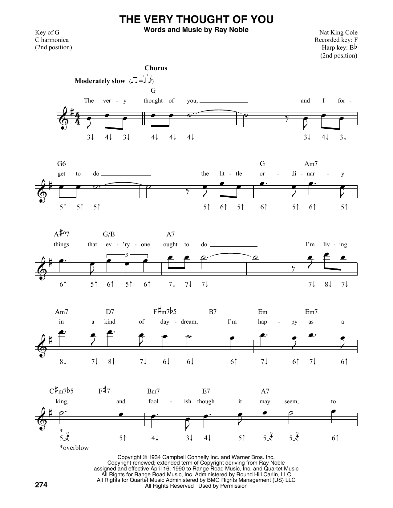 Rick Nelson The Very Thought Of You Sheet Music Notes & Chords for Harmonica - Download or Print PDF Rick Nelson The Very Thought Of You Sheet Music Notes & Chords for Harmonica - Download or Print PDF