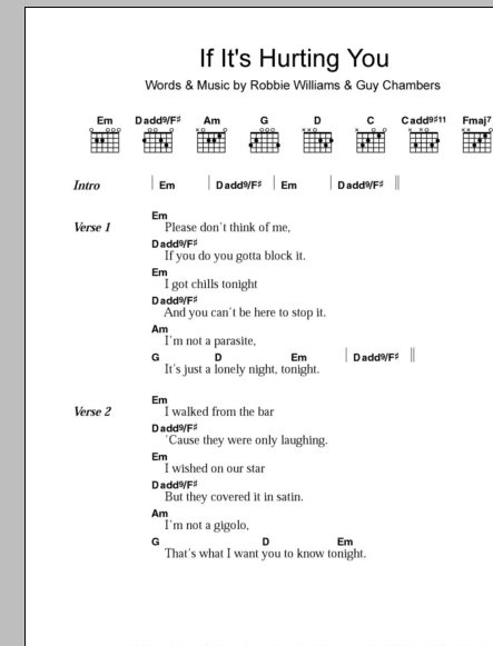 Robbie Williams If It's Hurting You Sheet Music Notes & Chords for Piano, Vocal & Guitar (Right-Hand Melody) - Download or Print PDF