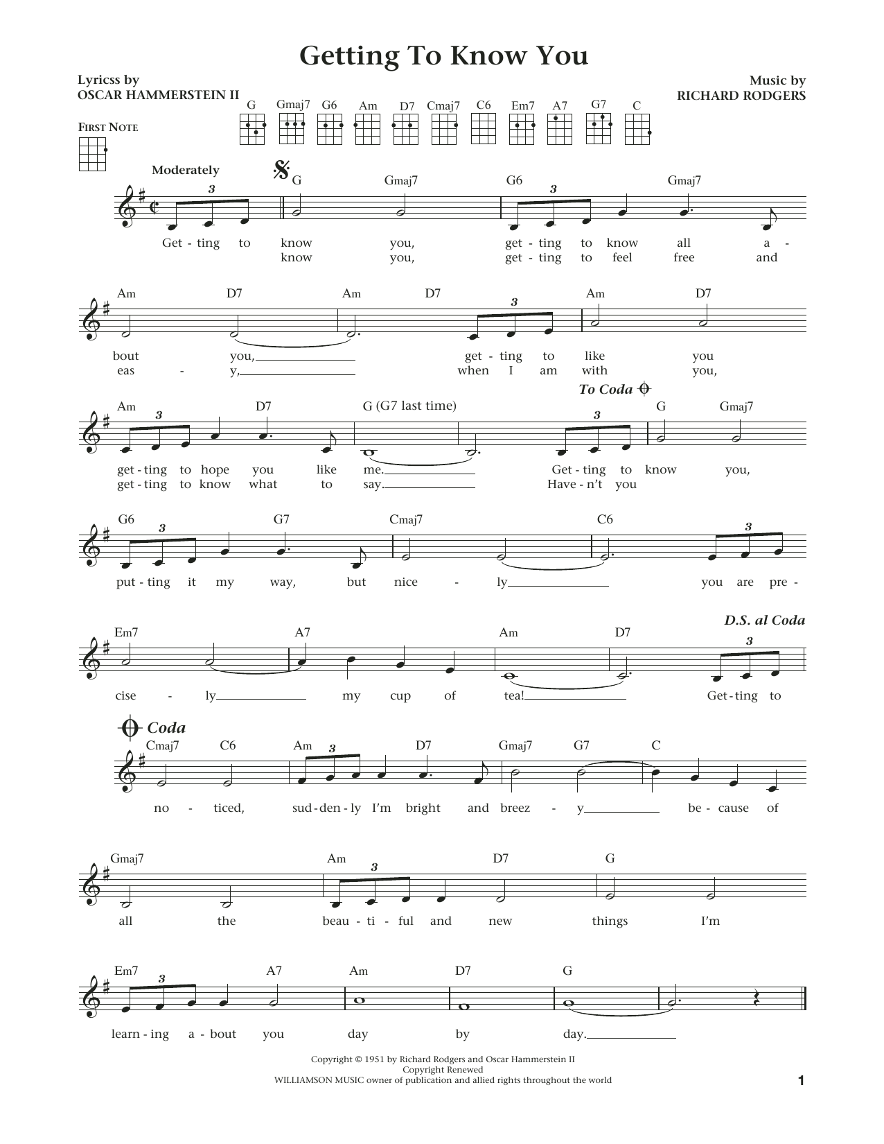 Rodgers & Hammerstein Getting To Know You (from The Daily Ukulele) (arr. Liz and Jim Beloff) Sheet Music Notes & Chords for Ukulele - Download or Print PDF