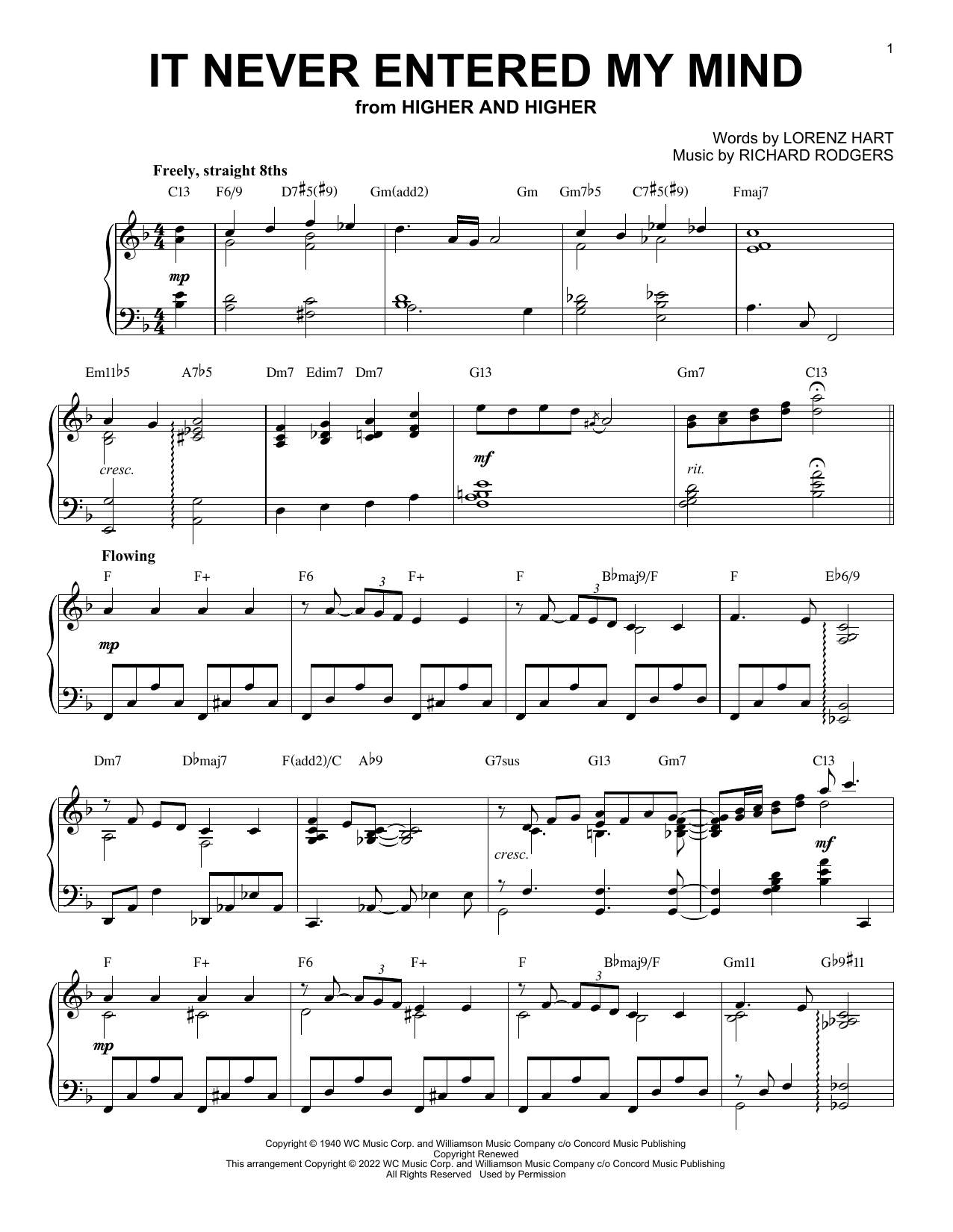 Rodgers & Hart It Never Entered My Mind [Jazz version] (from Higher And Higher) (arr. Brent Edstrom) Sheet Music Notes & Chords for Piano Solo - Download or Print PDF