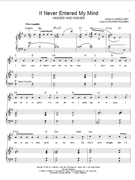 Rodgers & Hart It Never Entered My Mind Sheet Music Notes & Chords for Voice - Download or Print PDF