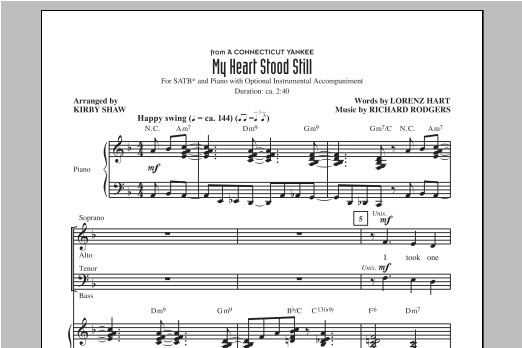 Rodgers & Hart My Heart Stood Still (arr. Kirby Shaw) Sheet Music Notes & Chords for SSA - Download or Print PDF
