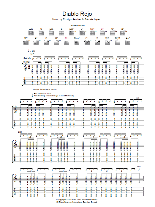 Rodrigo y Gabriela Diablo Rojo Sheet Music Notes & Chords for Piano - Download or Print PDF