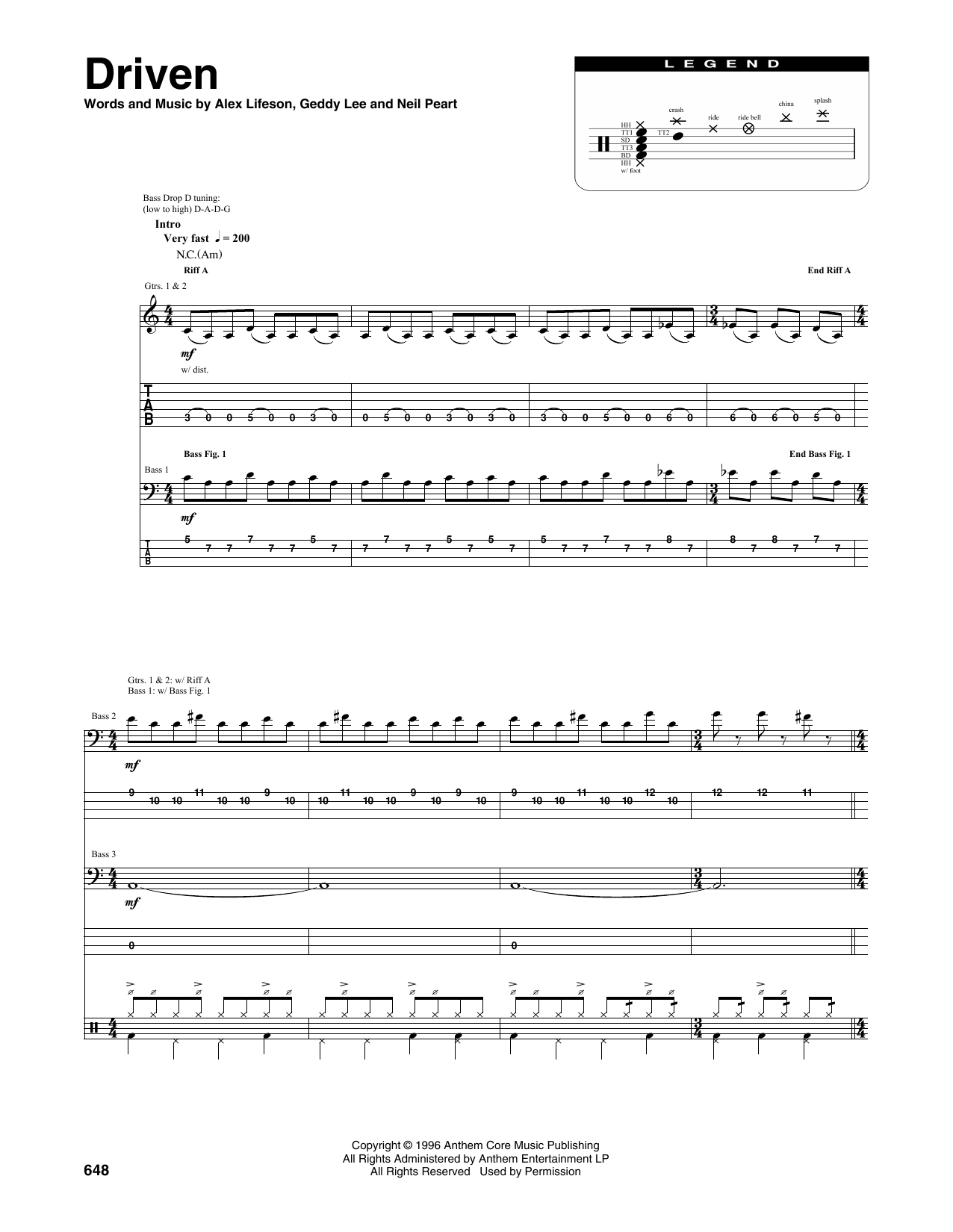 Rush Driven Sheet Music Notes & Chords for Transcribed Score - Download or Print PDF