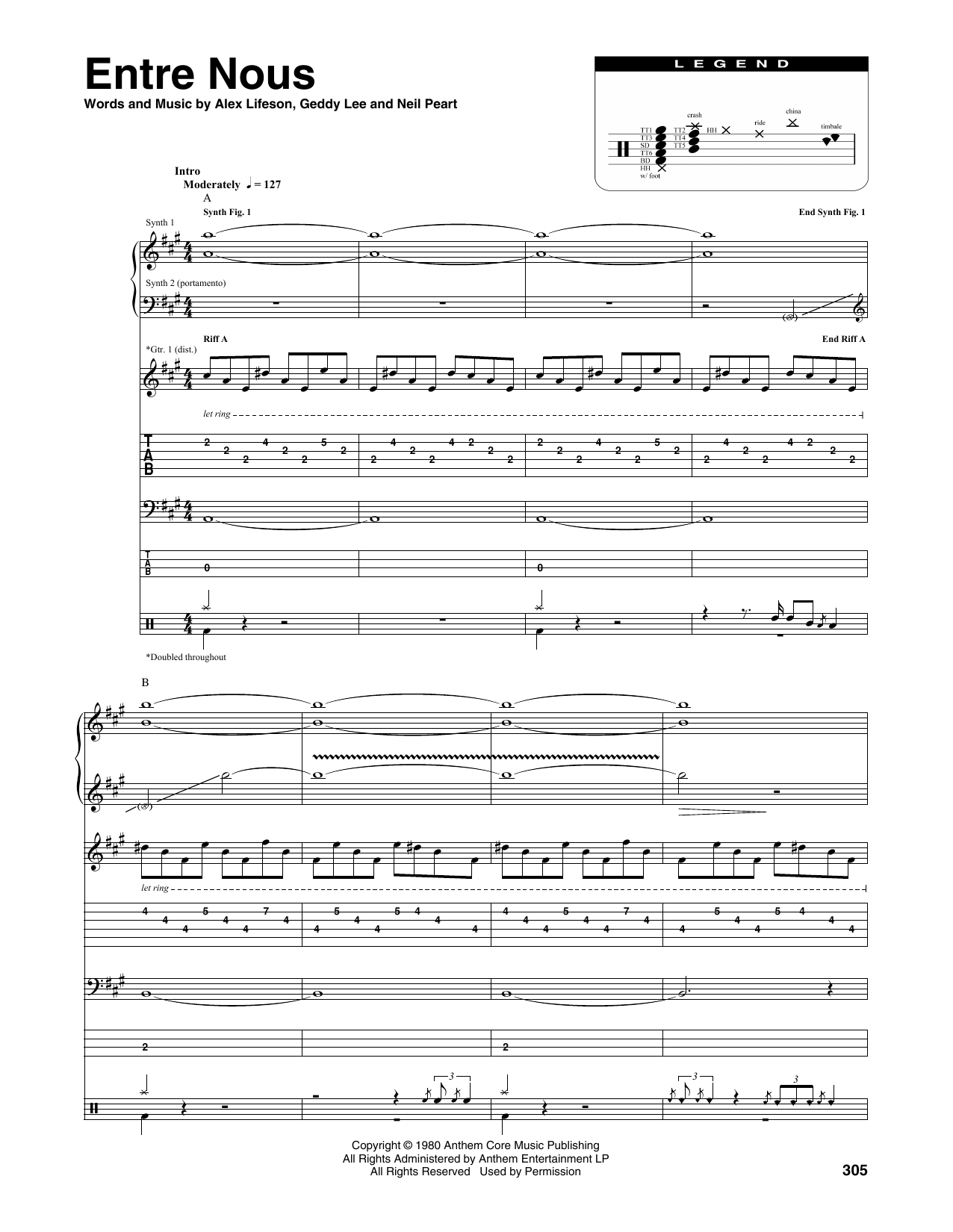 Rush Entre Nous Sheet Music Notes & Chords for Transcribed Score - Download or Print PDF