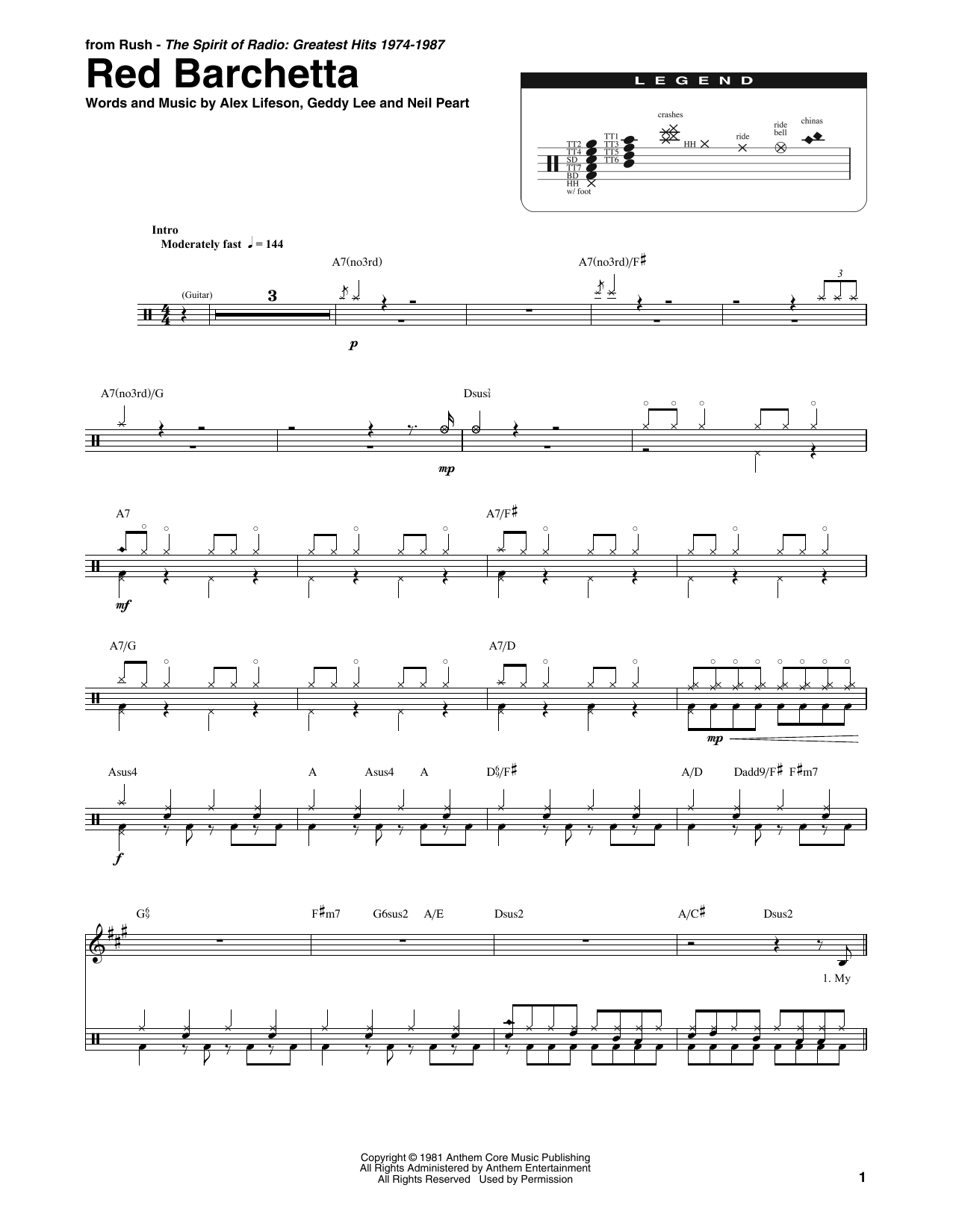 Rush Red Barchetta Sheet Music Notes & Chords for Guitar Tab (Single Guitar) - Download or Print PDF