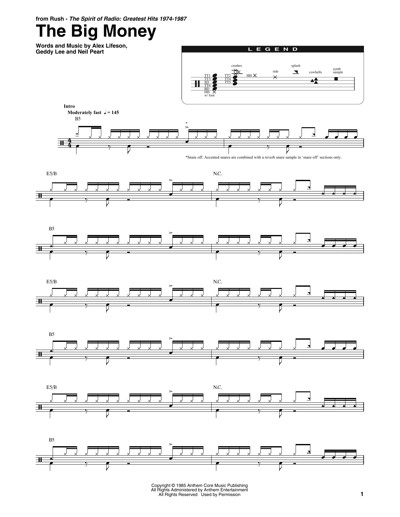 Rush The Big Money Sheet Music Notes & Chords for Transcribed Score - Download or Print PDF