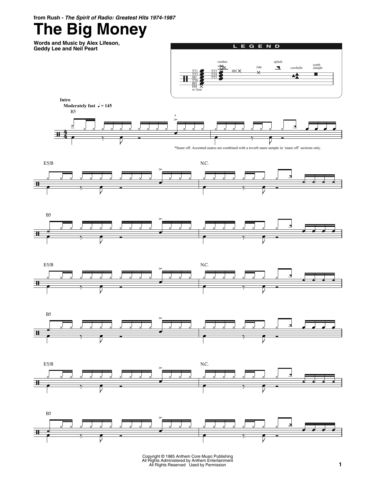 Rush The Big Money Sheet Music Notes & Chords for Drums Transcription - Download or Print PDF