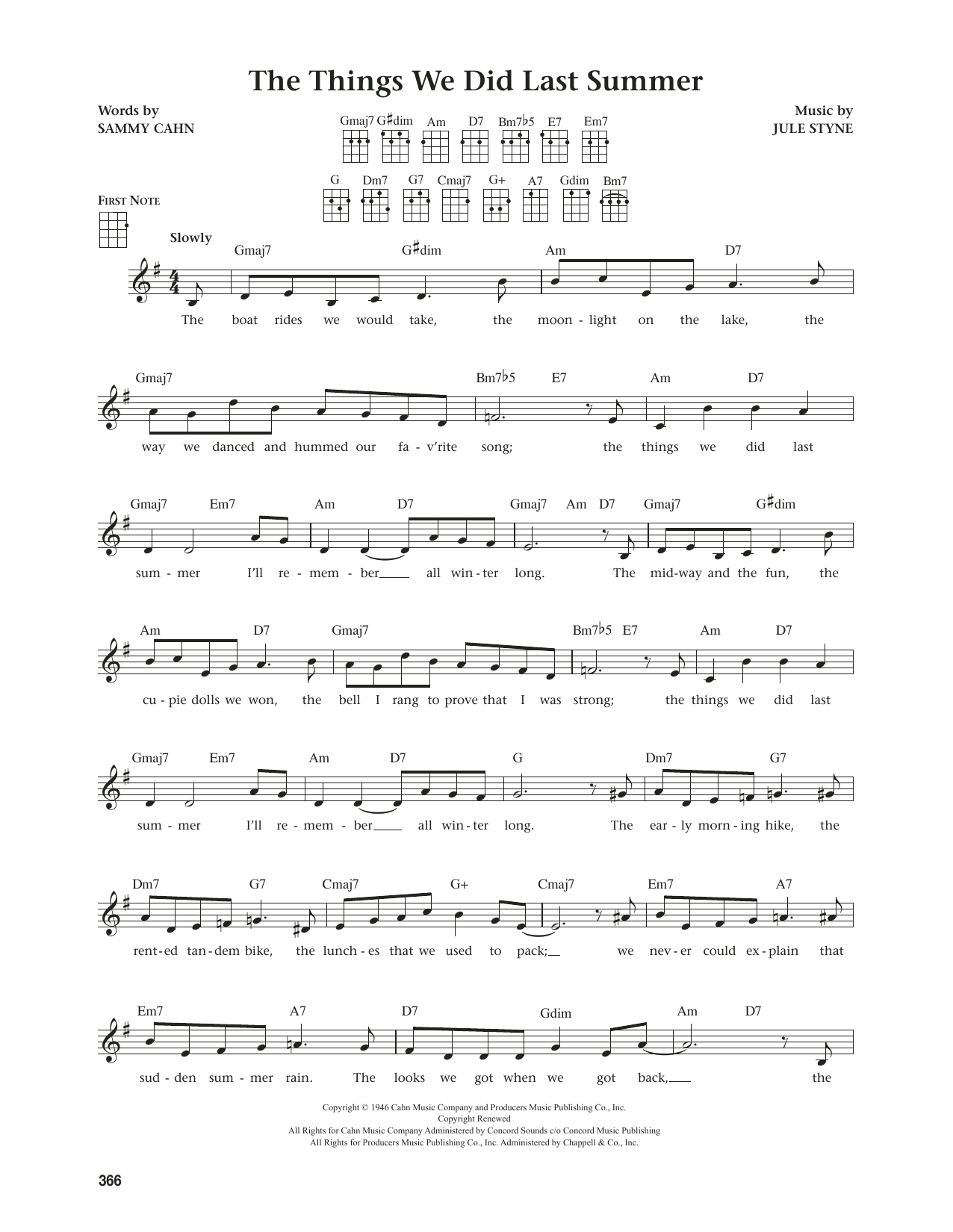 Sammy Cahn The Things We Did Last Summer (from The Daily Ukulele) (arr. Jim Beloff) Sheet Music Notes & Chords for Ukulele - Download or Print PDF