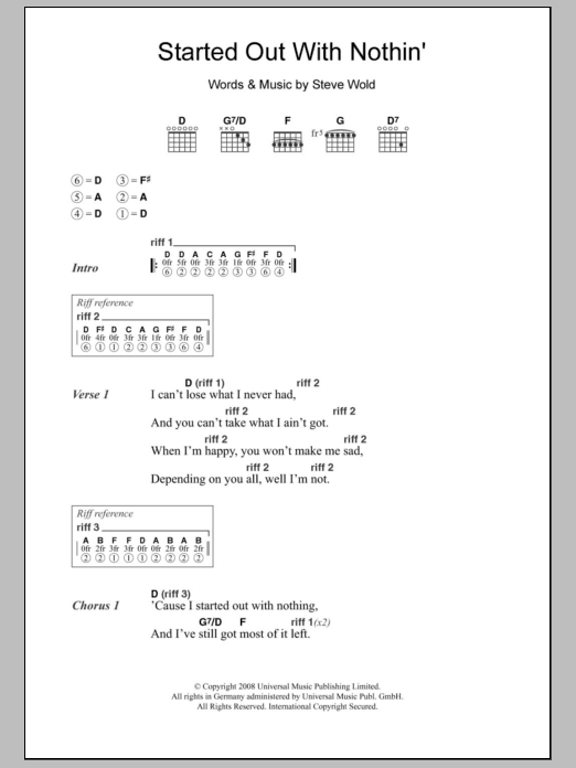 Seasick Steve Started Out With Nothin' Sheet Music Notes & Chords for Lyrics & Chords - Download or Print PDF