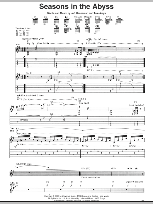 Slayer Seasons In The Abyss Sheet Music Notes & Chords for Drums Transcription - Download or Print PDF