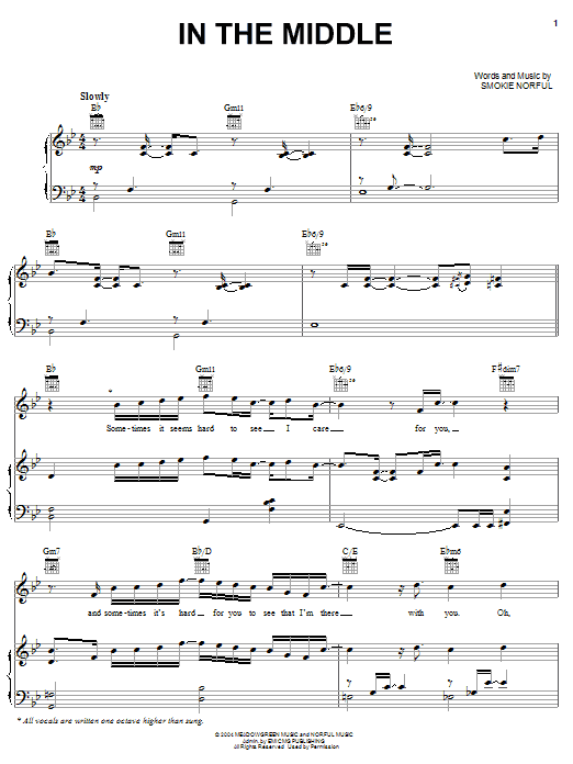 Smokie Norful In The Middle Sheet Music Notes & Chords for Piano, Vocal & Guitar (Right-Hand Melody) - Download or Print PDF Smokie Norful In The Middle Sheet Music Notes & Chords for Piano, Vocal & Guitar (Right-Hand Melody) - Download or Print PDF