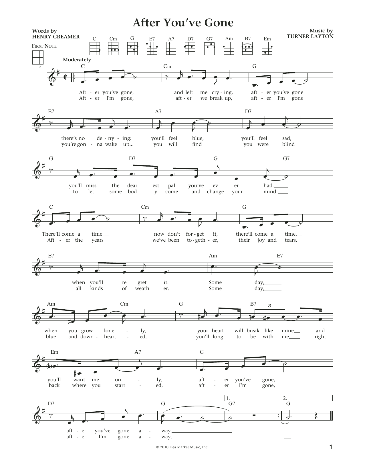 Sophie Tucker After You've Gone (from The Daily Ukulele) (arr. Liz and Jim Beloff) Sheet Music Notes & Chords for Ukulele - Download or Print PDF