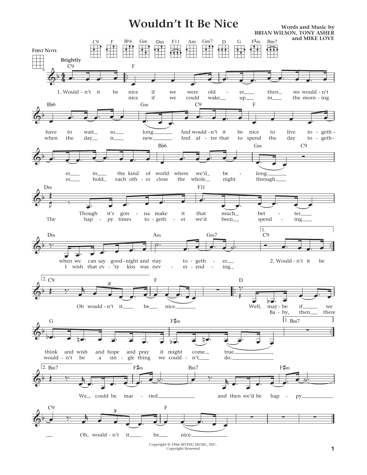 The Beach Boys Wouldn't It Be Nice (from The Daily Ukulele) (arr. Liz and Jim Beloff) Sheet Music Notes & Chords for Ukulele - Download or Print PDF The Beach Boys Wouldn't It Be Nice (from The Daily Ukulele) (arr. Liz and Jim Beloff) Sheet Music Notes & Chords for Ukulele - Download or Print PDF