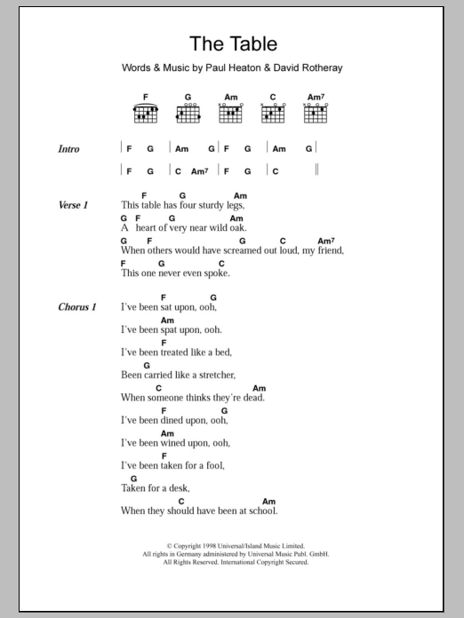 The Beautiful South The Table Sheet Music Notes & Chords for Lyrics & Chords - Download or Print PDF