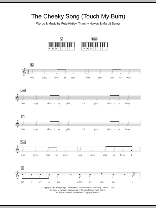 The Cheeky Girls The Cheeky Song (Touch My Bum) Sheet Music Notes & Chords for Keyboard - Download or Print PDF