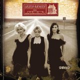 Download The Chicks Long Time Gone sheet music and printable PDF music notes
