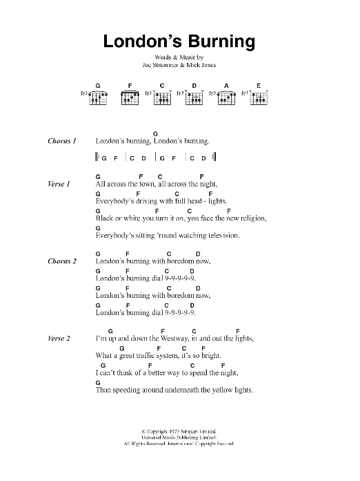 The Clash London's Burning Sheet Music Notes & Chords for Guitar Tab - Download or Print PDF