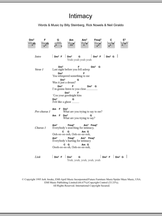 The Corrs Intimacy Sheet Music Notes & Chords for Keyboard - Download or Print PDF