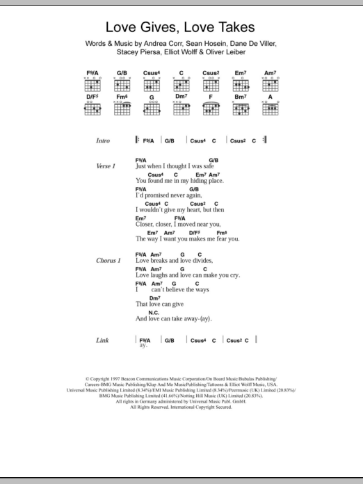 The Corrs Love Gives Love Takes Sheet Music Notes & Chords for Keyboard - Download or Print PDF