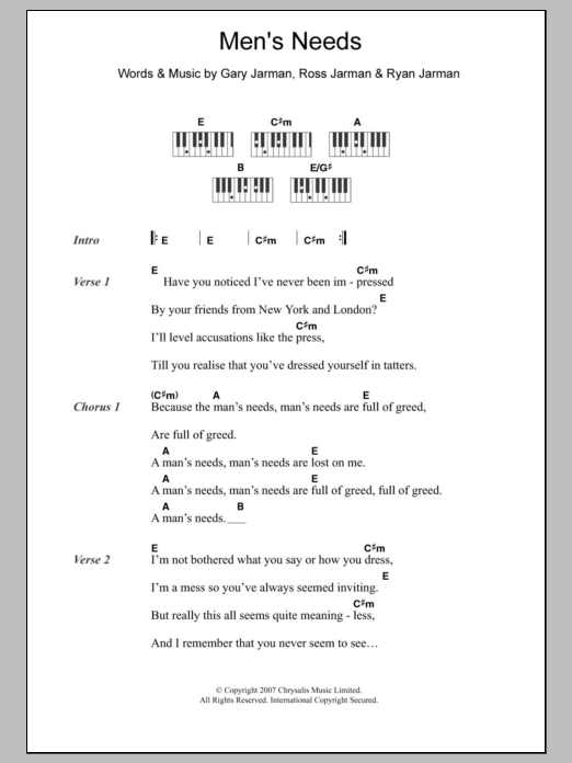 The Cribs Men's Needs Sheet Music Notes & Chords for Lyrics & Piano Chords - Download or Print PDF