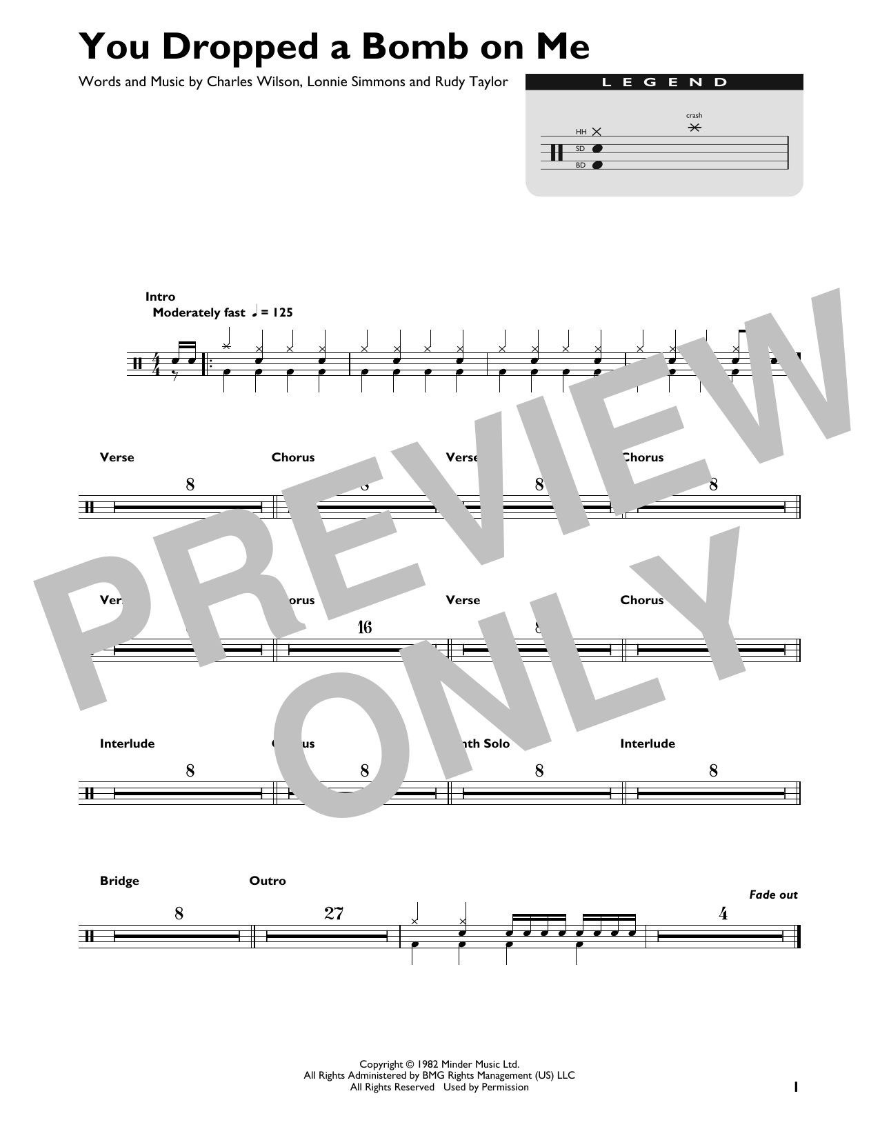 The Gap Band You Dropped A Bomb On Me Sheet Music Notes & Chords for Drums Transcription - Download or Print PDF