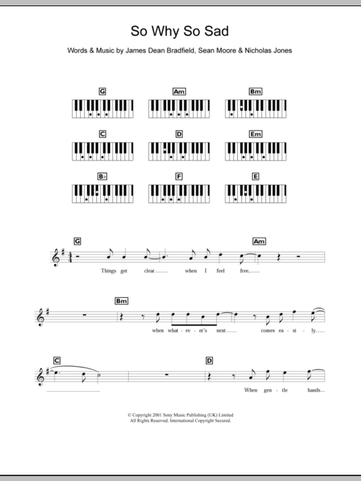 The Manic Street Preachers So Why So Sad Sheet Music Notes & Chords for Keyboard - Download or Print PDF