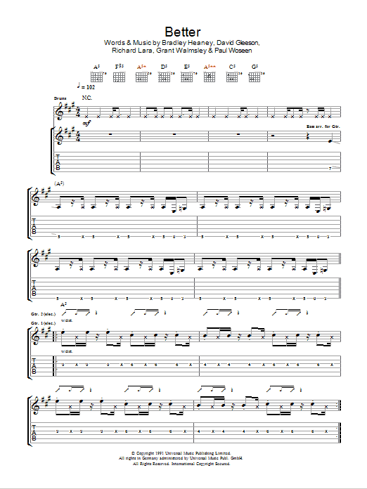 The Screaming Jets Better Sheet Music Notes & Chords for Guitar Tab - Download or Print PDF