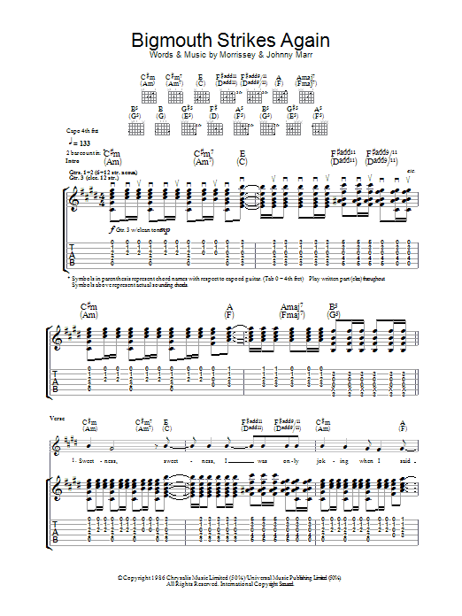 The Smiths Bigmouth Strikes Again Sheet Music Notes & Chords for Lyrics & Chords - Download or Print PDF