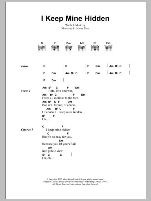 The Smiths I Keep Mine Hidden Sheet Music Notes & Chords for Lyrics & Chords - Download or Print PDF