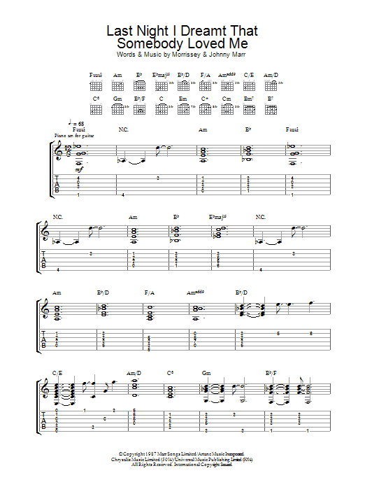 The Smiths Last Night I Dreamt That Somebody Loved Me Sheet Music Notes & Chords for Guitar Tab - Download or Print PDF