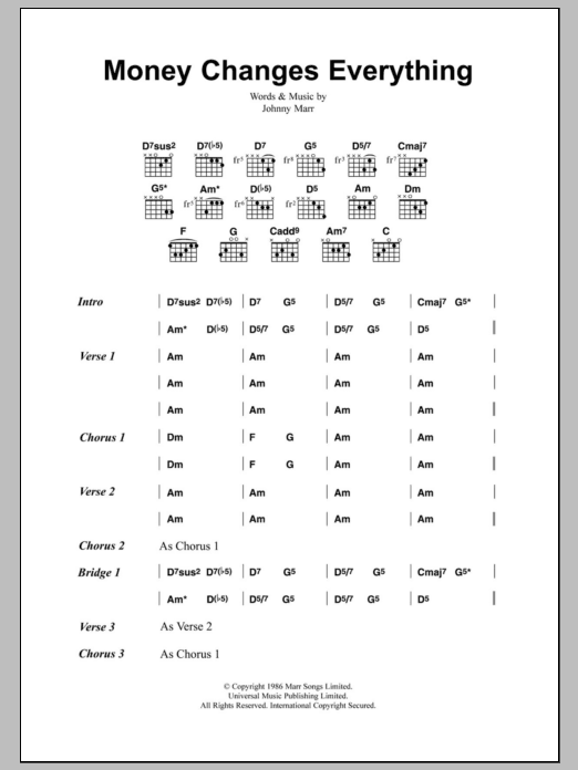 The Smiths Money Changes Everything Sheet Music Notes & Chords for Lyrics & Chords - Download or Print PDF