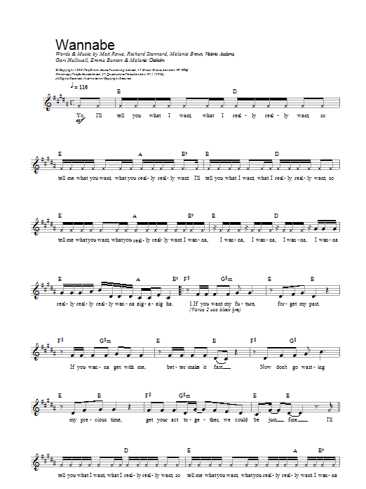 The Spice Girls Wannabe Sheet Music Notes & Chords for Keyboard - Download or Print PDF