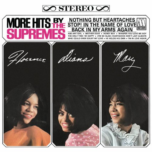 The Supremes, Stop! In The Name Of Love, Drums Transcription